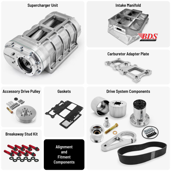 Speedmaster® PCE460.1026 Mopar Chrysler BB 440 Complete 6-71 Roots Supercharger Blower Kit