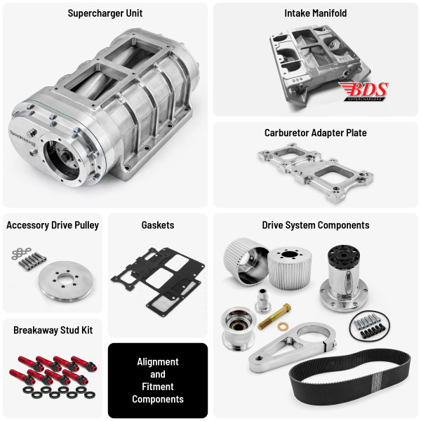 Speedmaster® PCE460.1028 Pontiac 326 400 455 Complete 6-71 Roots Supercharger Blower Kit