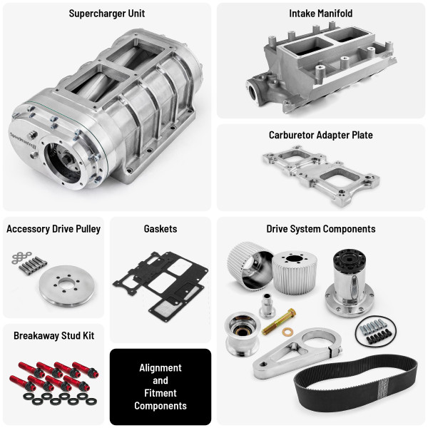 Kenne Bell/Opcon-Autorotor 1.5L OA-3150 SR4 Supercharger Head Unit Kenne Bell/Opcon-Autorotor 1.5L OA-3150 SR4 Supercharger Head Unit